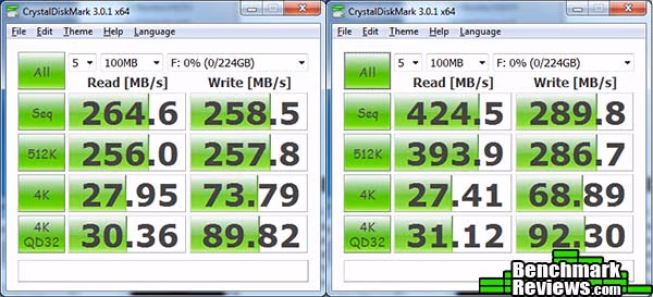ASUS p8z77v Deluxe Crystal Disk Intel