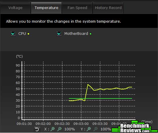 asus_p8z77v_deluxe_temp_monitor.jpg