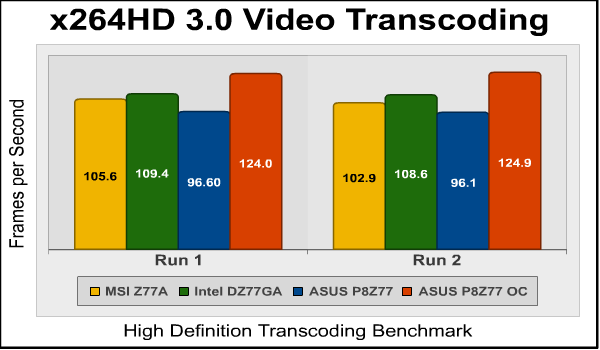 x64hd run1 run2