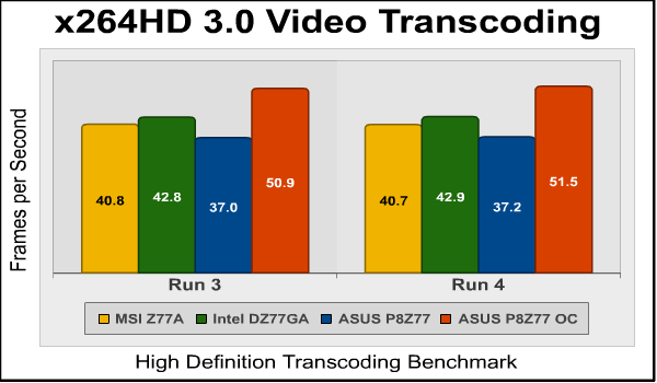 x64hd run3 run4