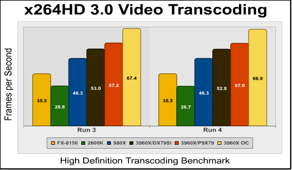 x64hd_run3_run4.png