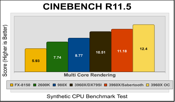 cinebench_multi.png