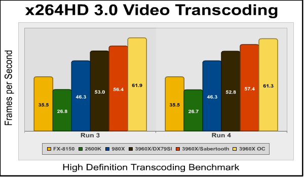 x64hd_run3_run4.png