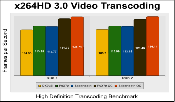 x64hd_run1_run2.png