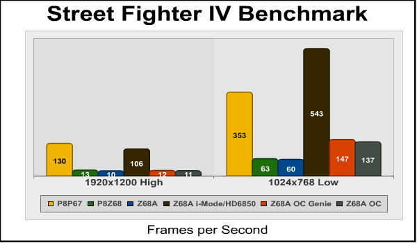 Street Fighter IV.png