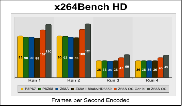 x264Bench HD.png