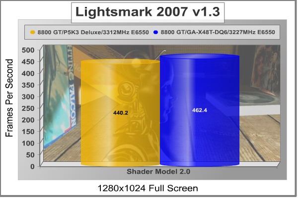 Lightsmark2007_1280x1024.jpg