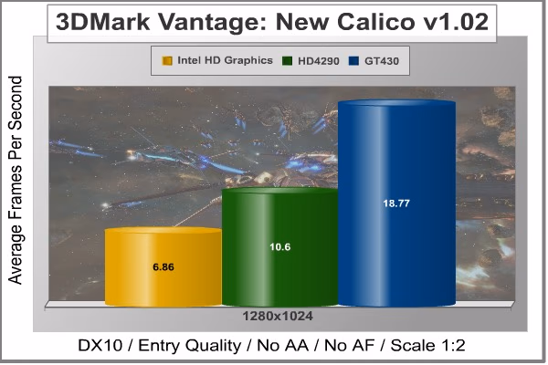 Intel DH67BL Calico