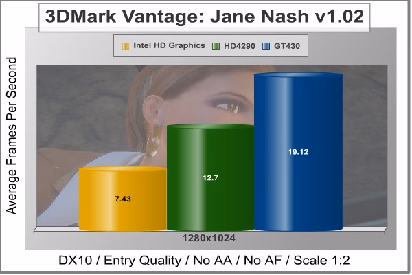 Intel DH67BL Nash
