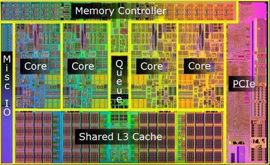 intel_dp55kg_die_layout.jpg