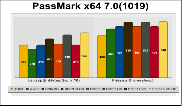 PassMark_encrypt_physics.png