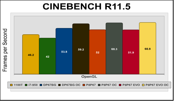 cinebench_opengl.png