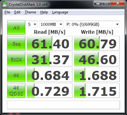 IOCELL_Networks_NetDISK_351UNE_NDAS_CrystalDiskMark_NDAS.png