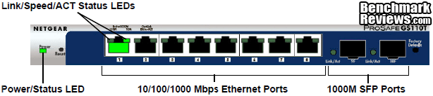 NETGEAR_ProSafe_GS110T_SmartSwitch_Front_Panel_Graphic_01.png