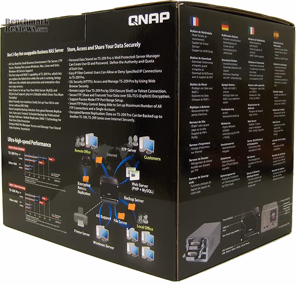 QNAP TS 209 Box2