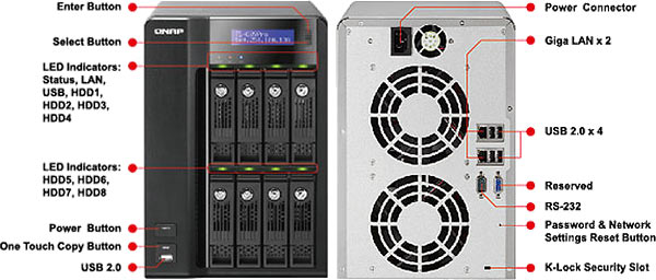 qnap_ts-809_hardware.jpg