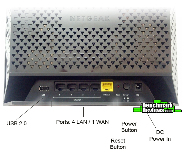  NETGEAR R6300 Gigabit Wi-Fi Router 