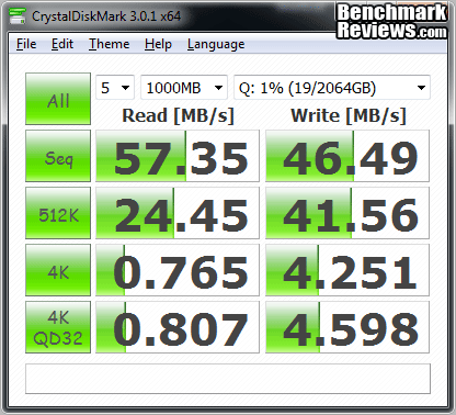 NETGEAR%20ReadyNAS CrystalMark R5