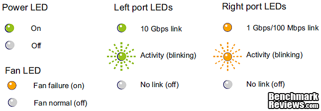 LED_Indi_01.png