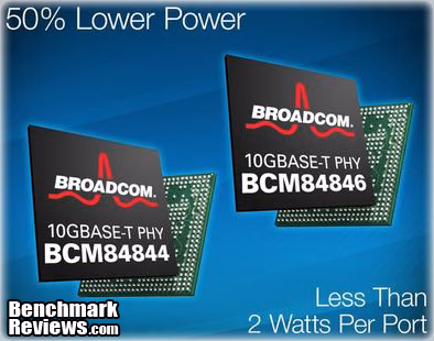 Low Power PHY