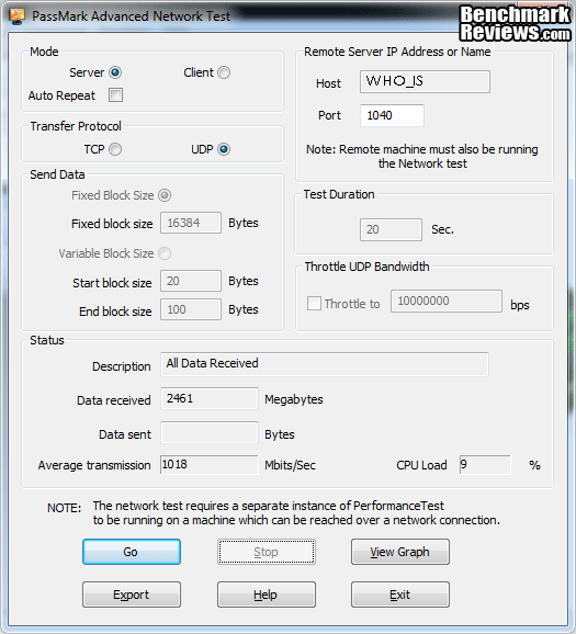 PerfTest_CPU_Load.png