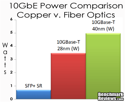 Power_Chart_01.png