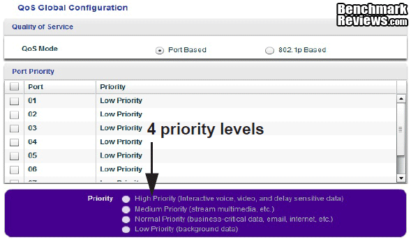 QoS_Global_Setting_02.png
