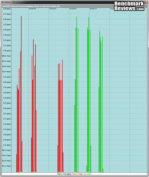 netmeter_10GB_Copy.png