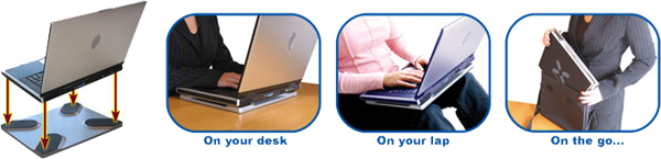 Convenient Usage in any Environment