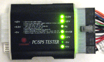 Antec TruePower Trio Tester Results