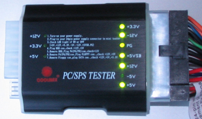 EarthWatts Tester Results