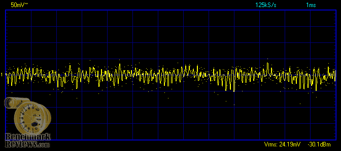 AC Ripple waveform at light idle load