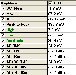 AC Ripple waveform data chart at light idle load