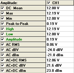 DC Voltage Regulation at Light Idle Load