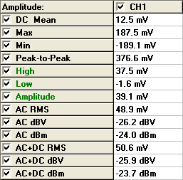 AC Ripple Waveform Data at Heavy Load