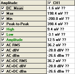 HPU 4M630 Load AC Data