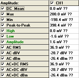 HPU 4M820 Load AC Data