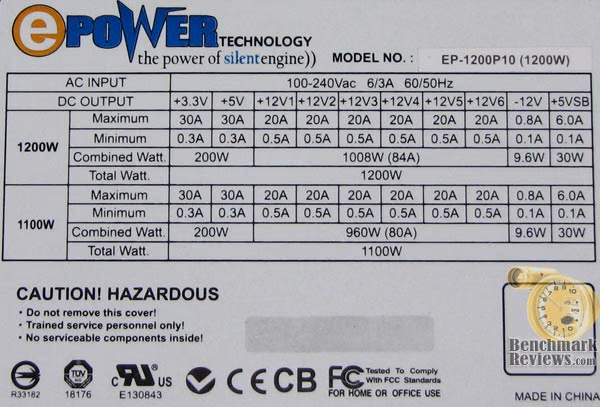 ePower Technology EP-1200P10 1200W PSU