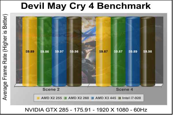 AMD_Athlon-II_X3-445_DMC4.jpg