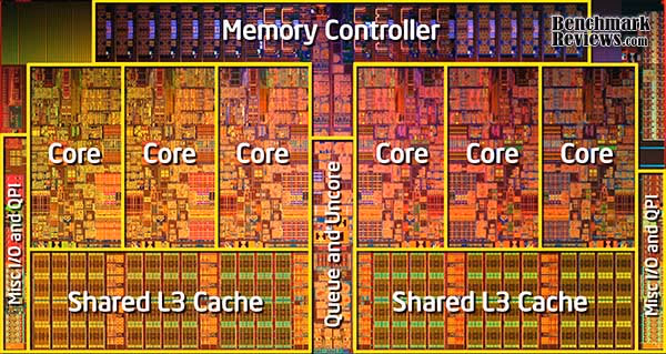Intel Core i7 980X Gulftown Westmere DieMap
