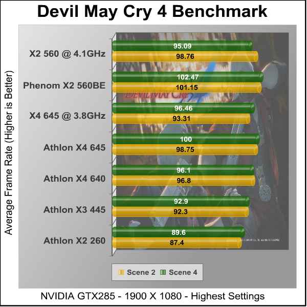 Athlon-II_X4-645_DMC_IV.jpeg