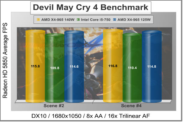 Devil_May_Cry_4_Benchmark.jpg