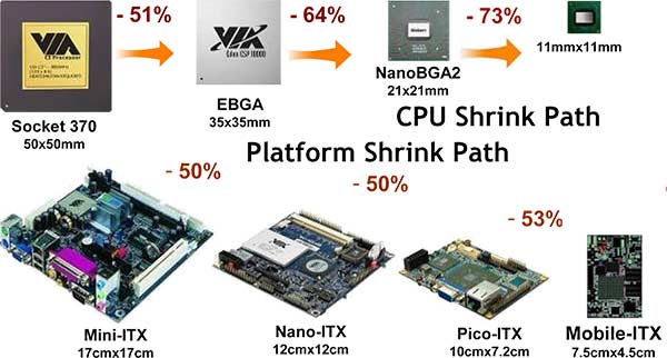 Shrinking_Paths.jpg