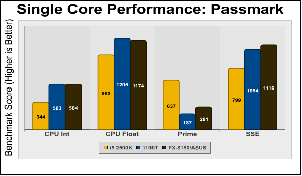 Passmark_single_1.png