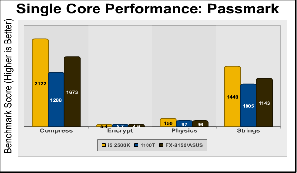 Passmark_single_2.png
