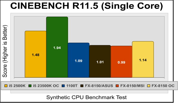 cinebench_single.png