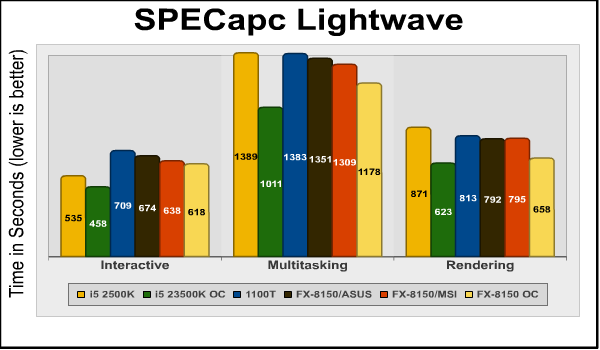 specapc.png