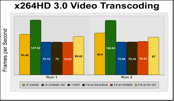 x264hd_run1_run2.png