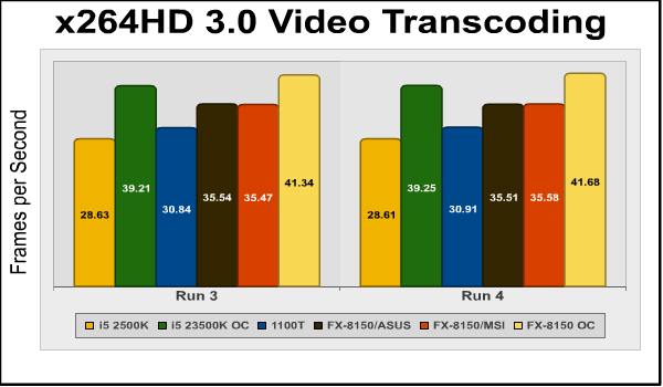 x264hd_run3_run4.png