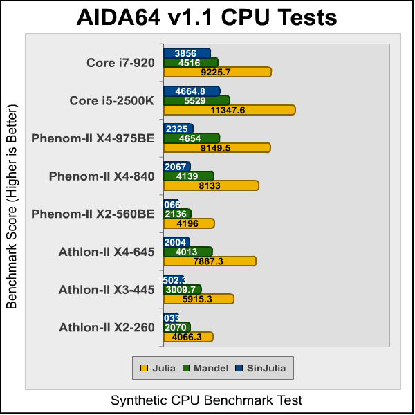 Intel_i5-2500K_AIDA4.png